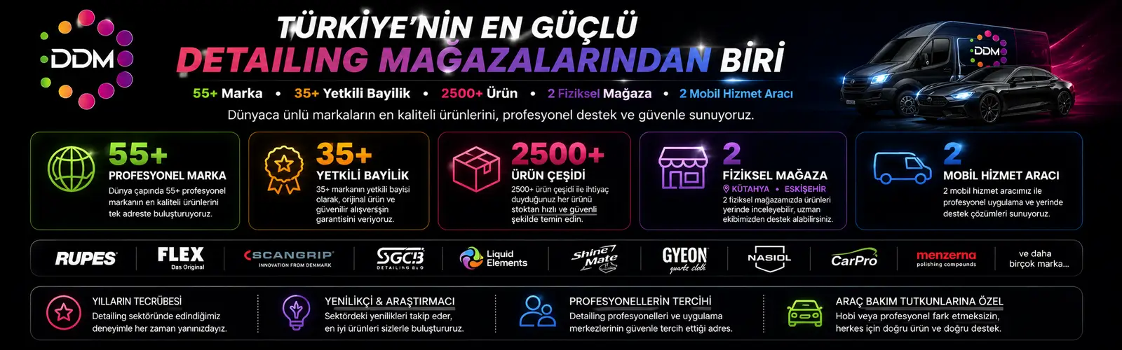 https://www.demirdetay.com/markalar/tr
