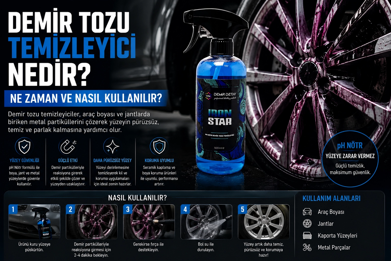 Demir Tozu Temizleyici Nedir? Ne Zaman ve Nasıl Kullanılır?