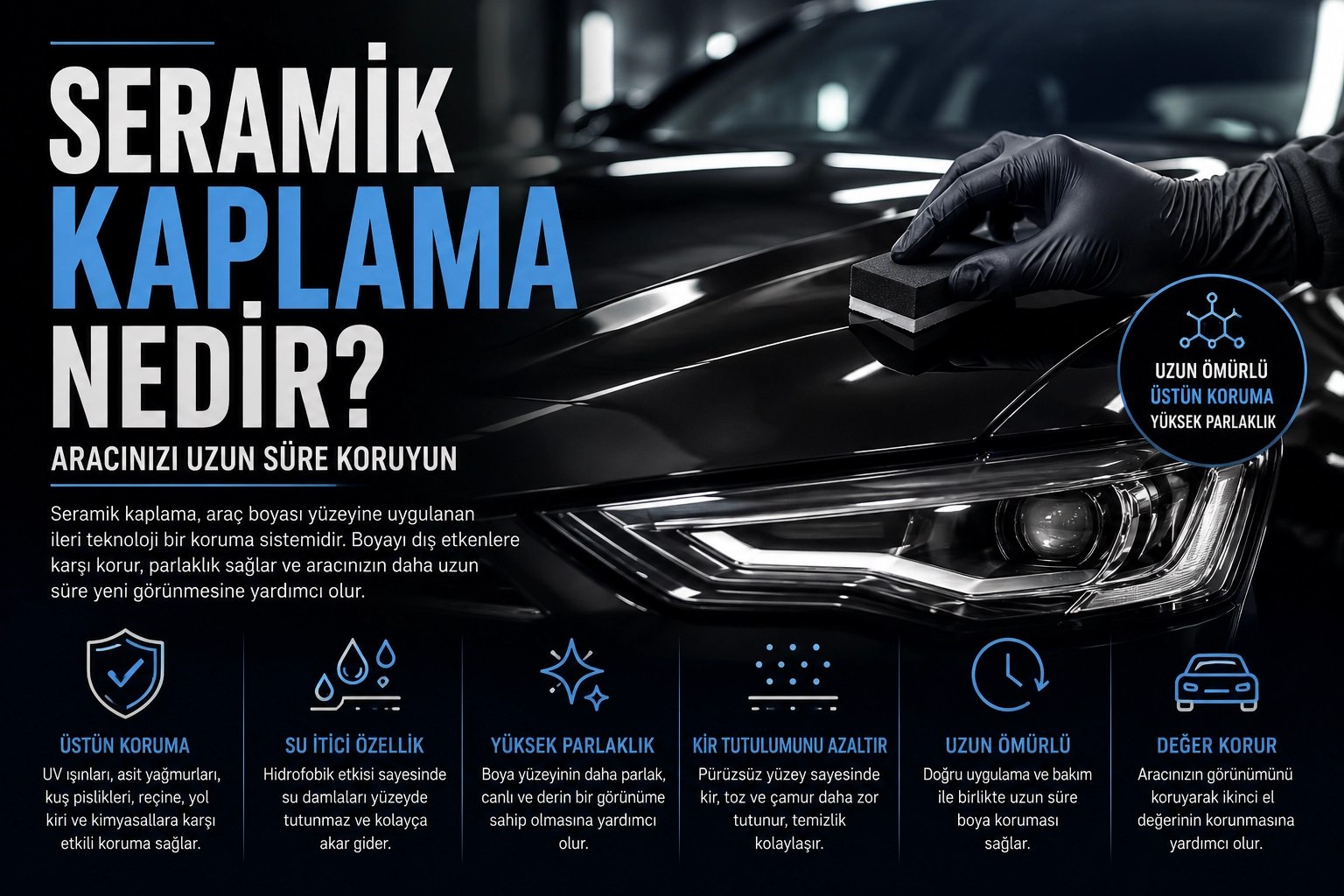 Seramik Kaplama Nedir? Araç Boyasına Sağladığı Avantajlar Nelerdir?