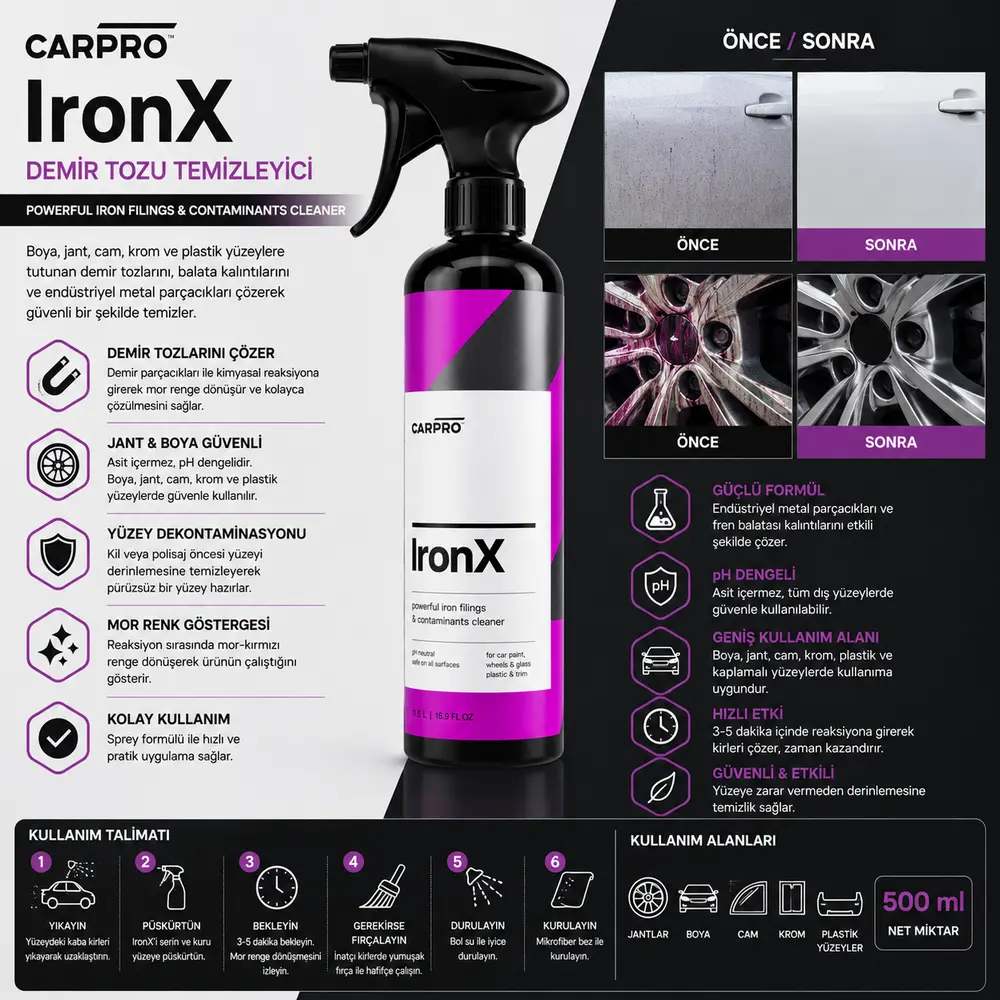 CarPro IronX Demir Tozu Temizleyici Sprey 500 ml