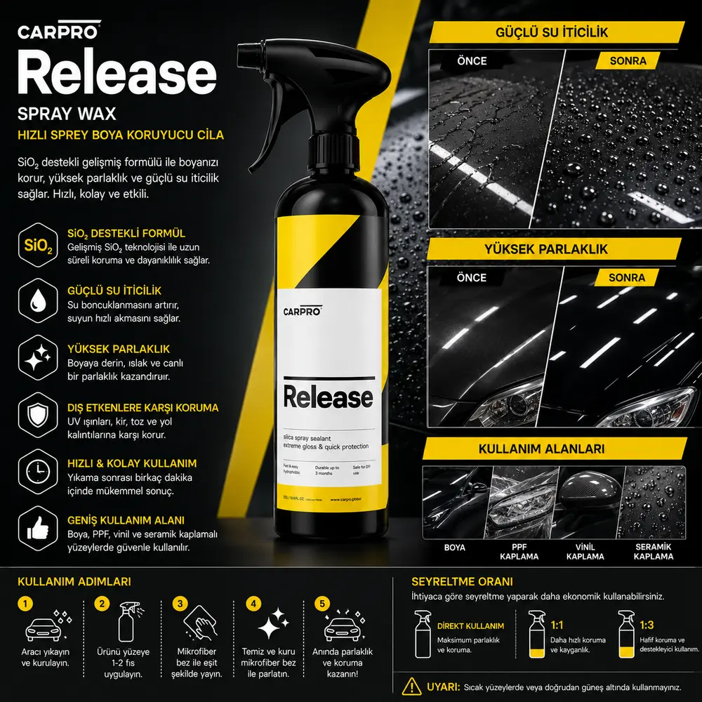 CarPro Release Spray Wax Hızlı Sprey Boya Koruyucu Cila 500 ml