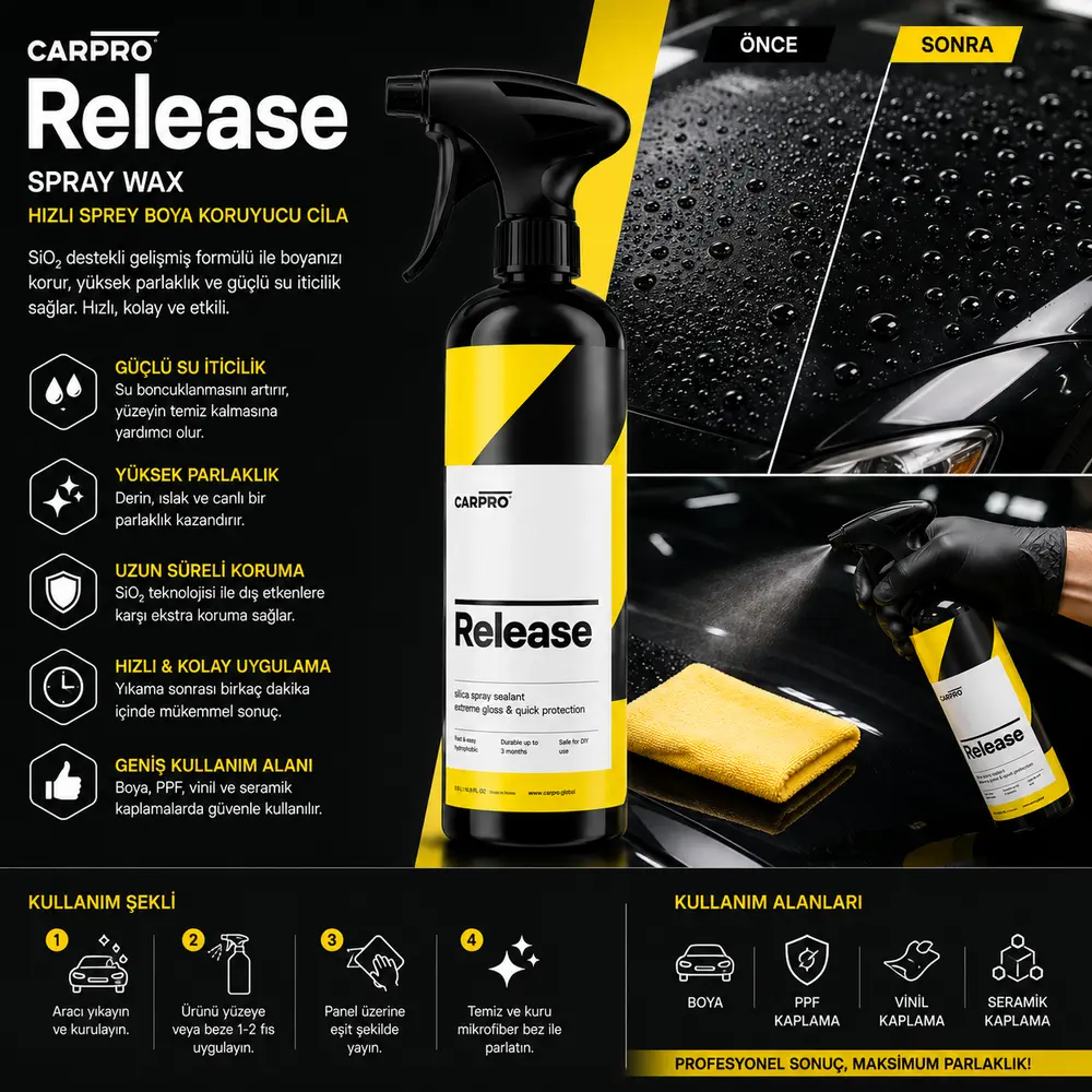 CarPro Release Spray Wax Hızlı Sprey Boya Koruyucu Cila 500 ml
