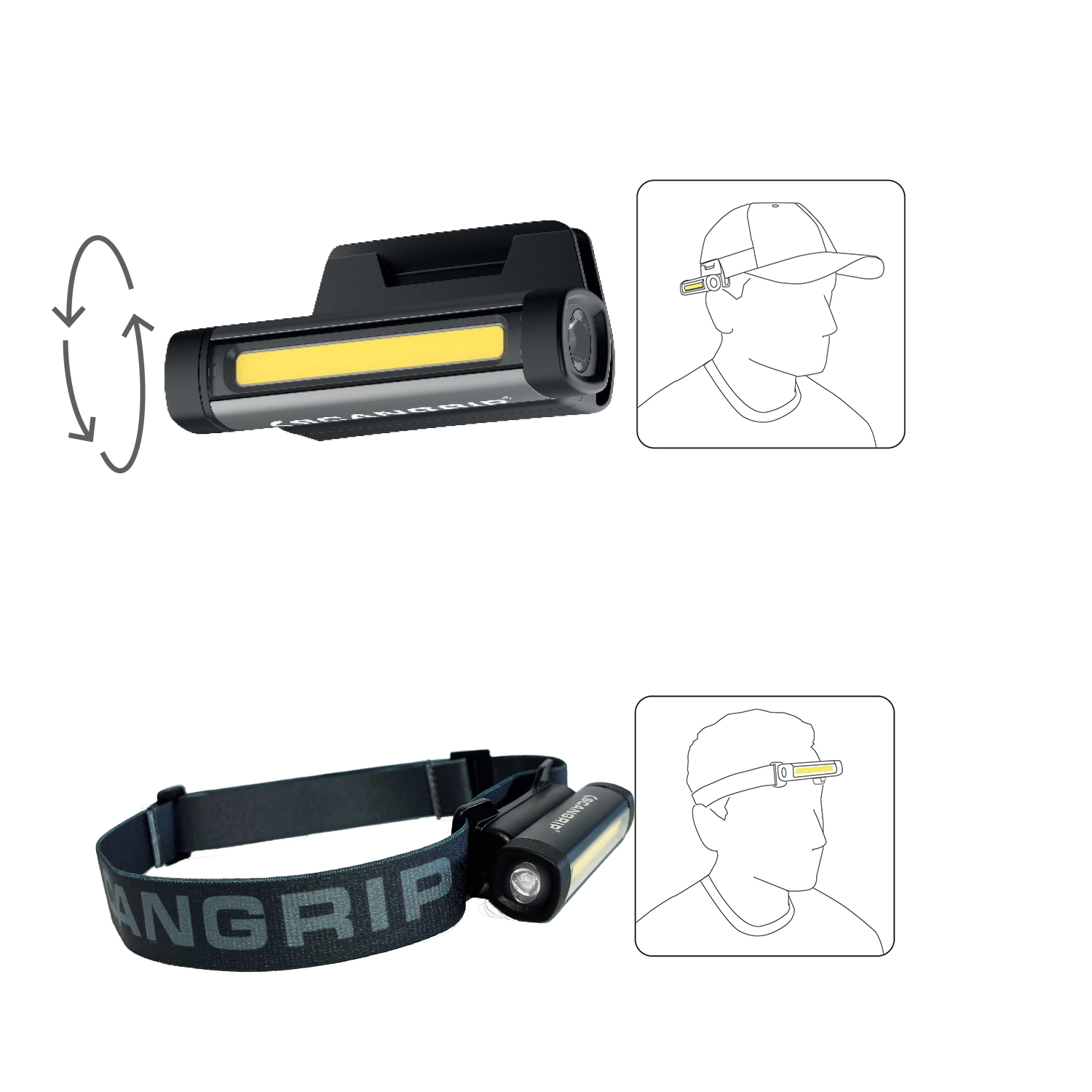 SCANGRIP FLEX WEAR KIT- 100 lümenlik Kafa bandı ve şapka montajı dahil LED lamba