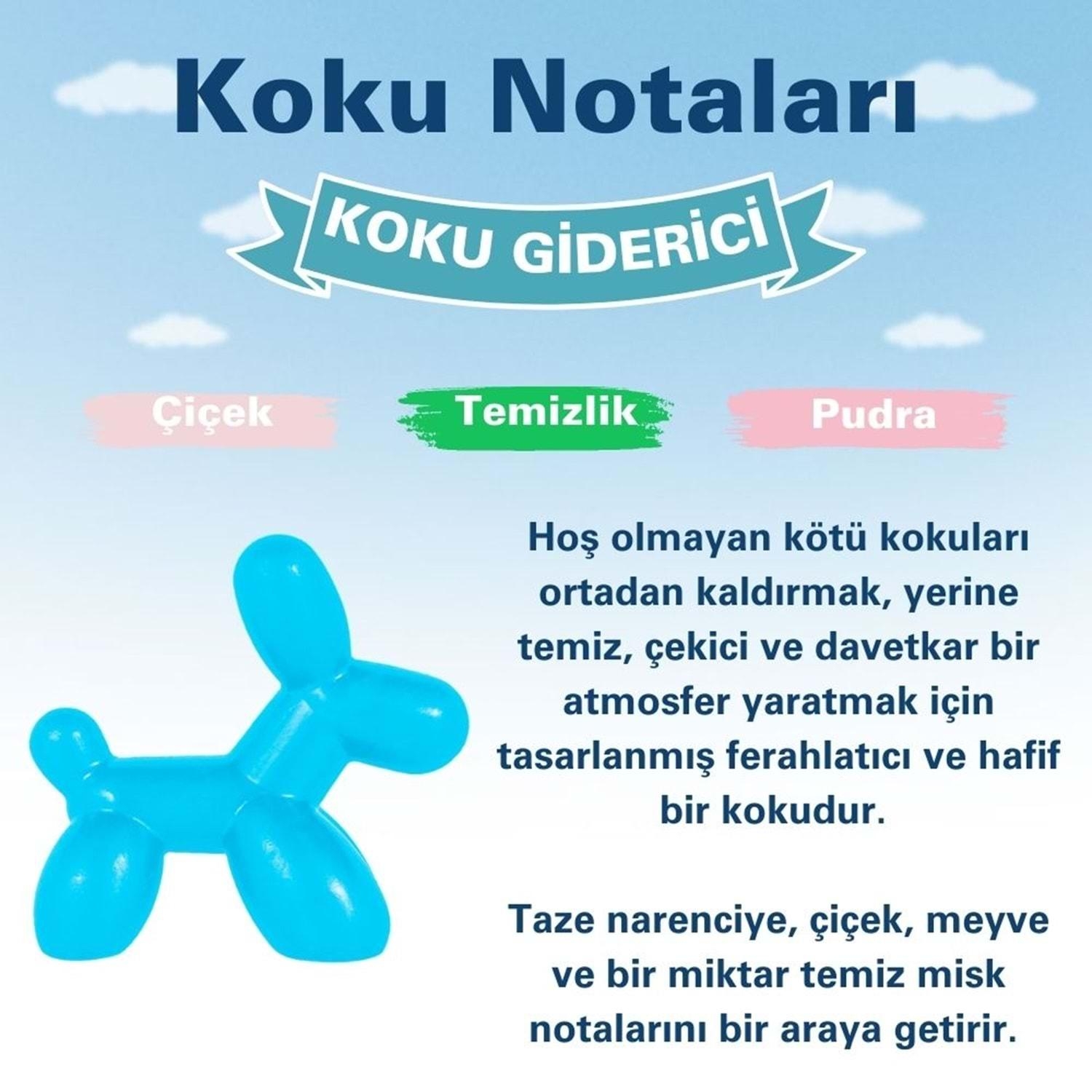 Little Joe Little Dog Kötü Koku Giderici Araç Kokusu 45 Gün