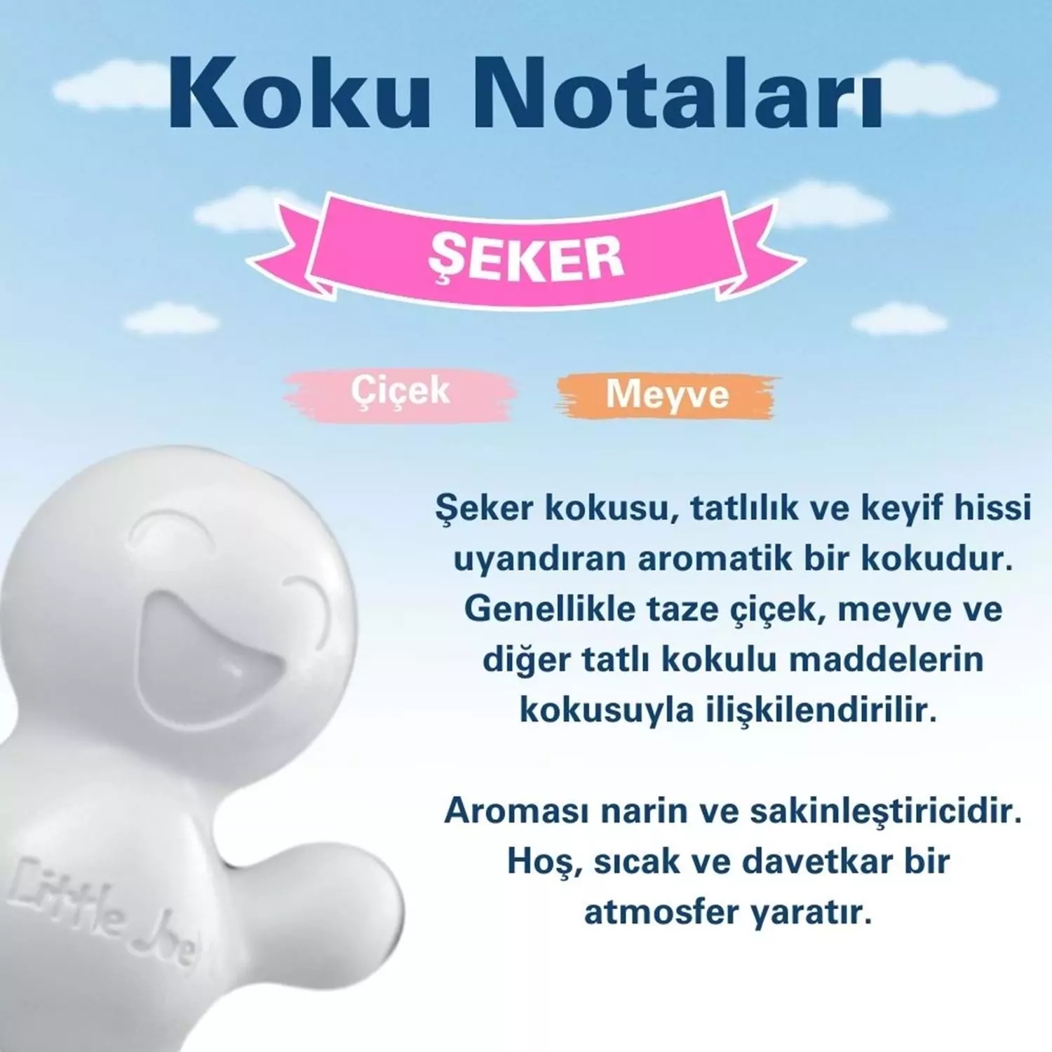 Little Joe Şeker Araç Kokusu 45 Gün