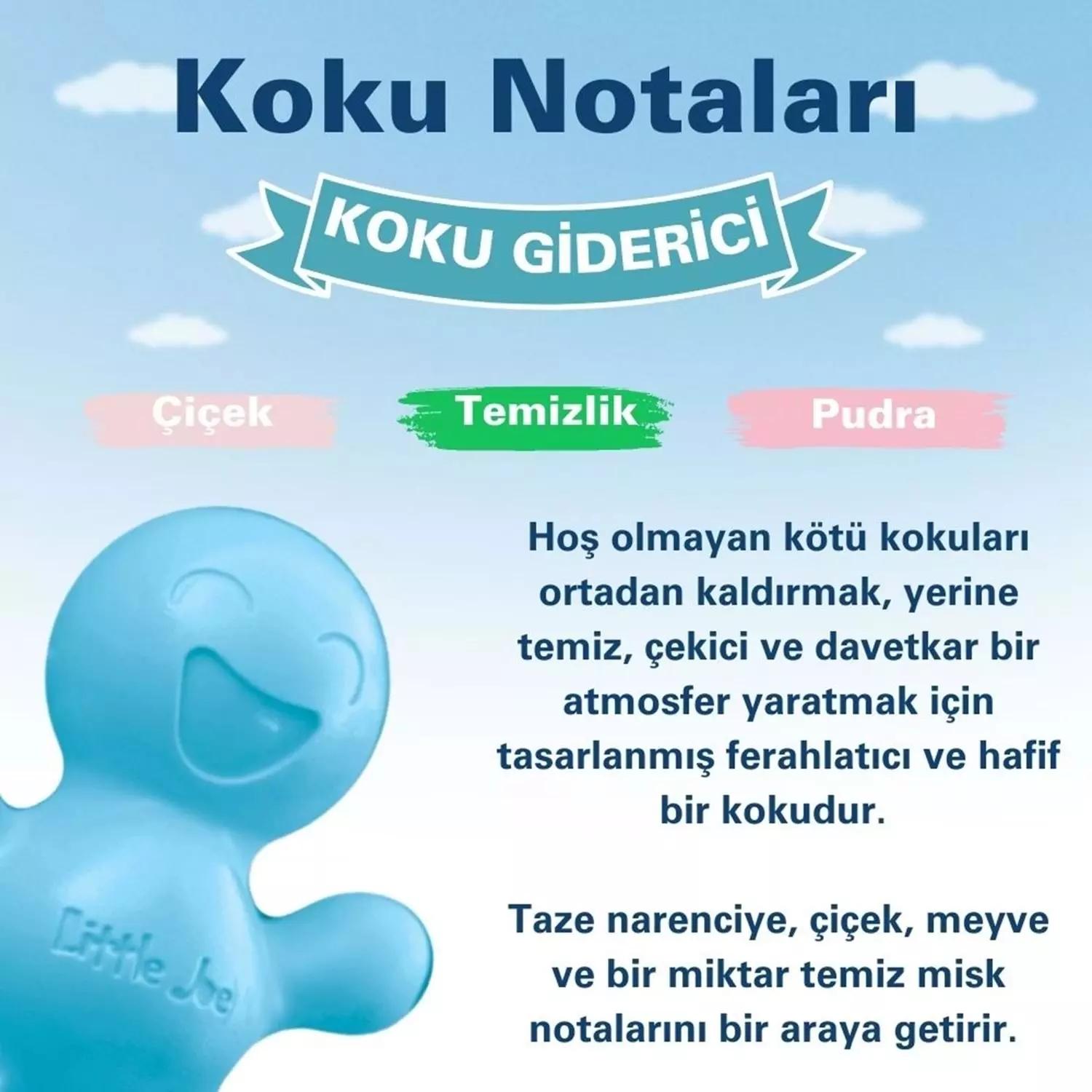 Little Joe Kötü Koku Giderici Araç Kokusu 45 Gün