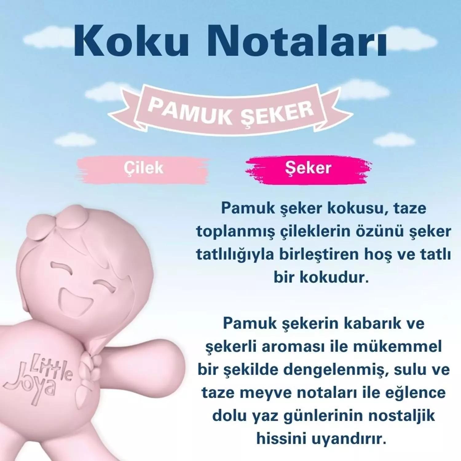 Little Joe Little Joya Pamuk Şeker Araç Kokusu 45 Gün