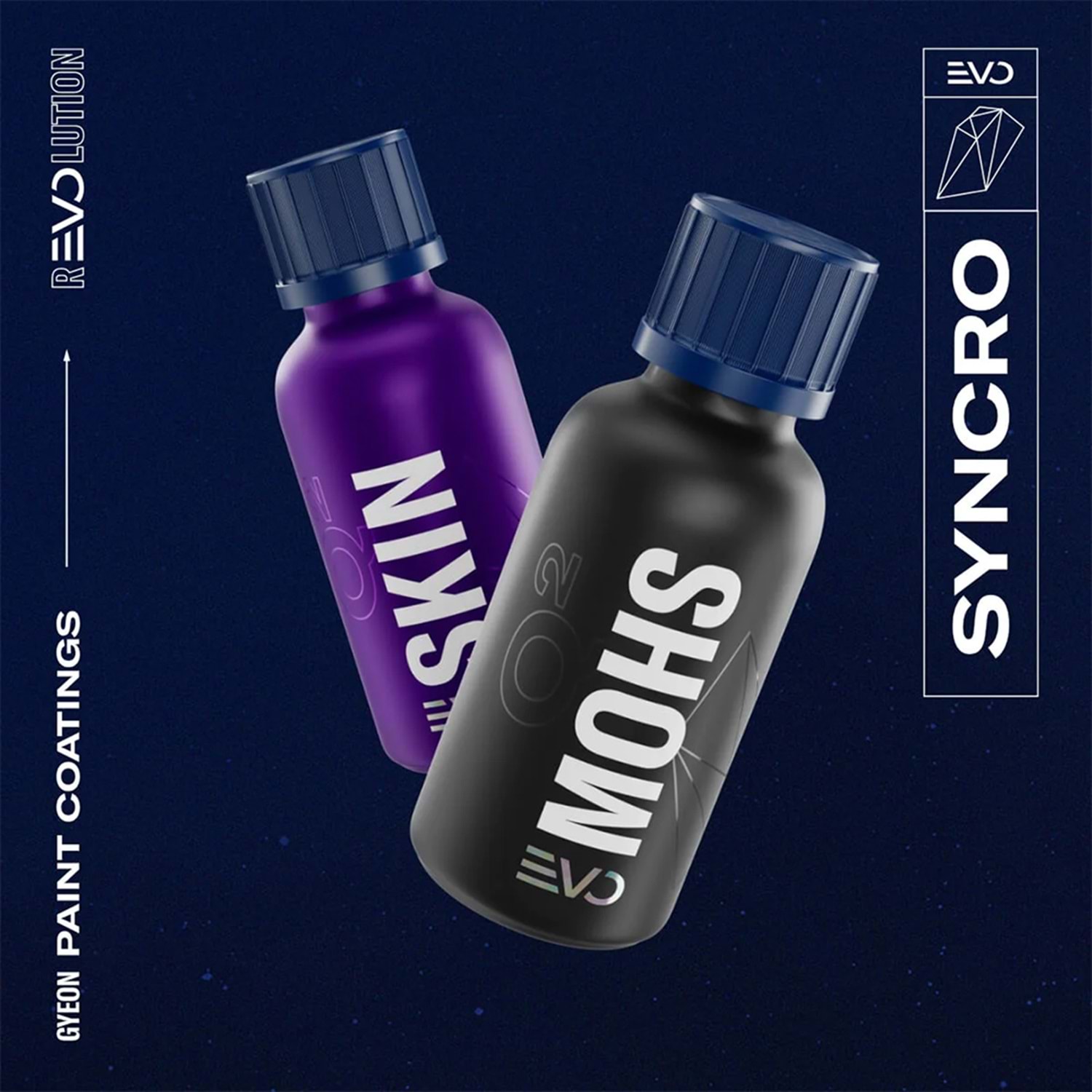 Gyeon Q² Syncro EVO Light Box Çift Katman Seramik Kaplama 30 ML + 30 ML | 50 Ay Dayanımlı Profesyonel Boya Koruma