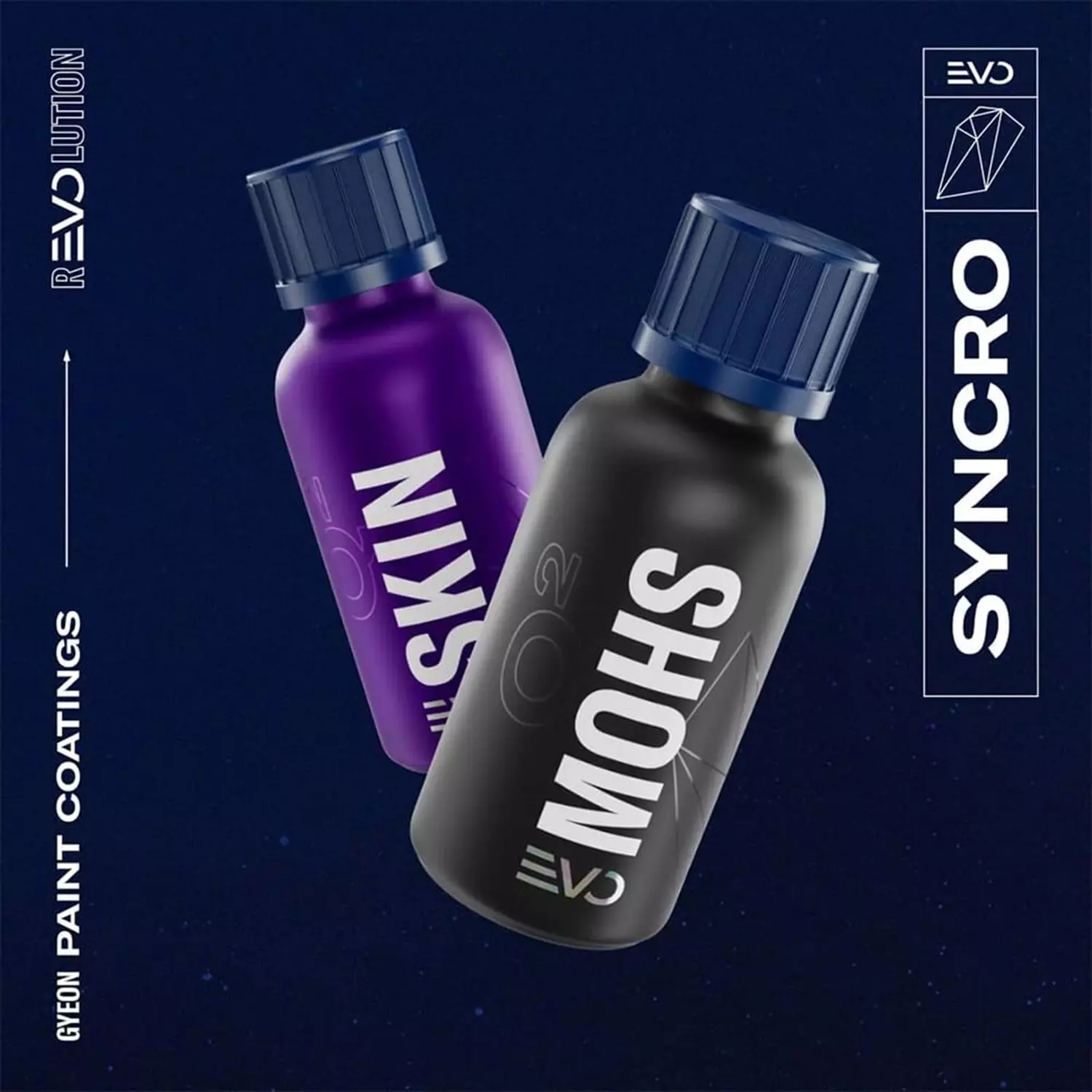 Gyeon Q² Syncro EVO Light Box Çift Katman Seramik Kaplama 50 ML + 50 ML | 50 Ay Dayanımlı Profesyonel Boya Koruma