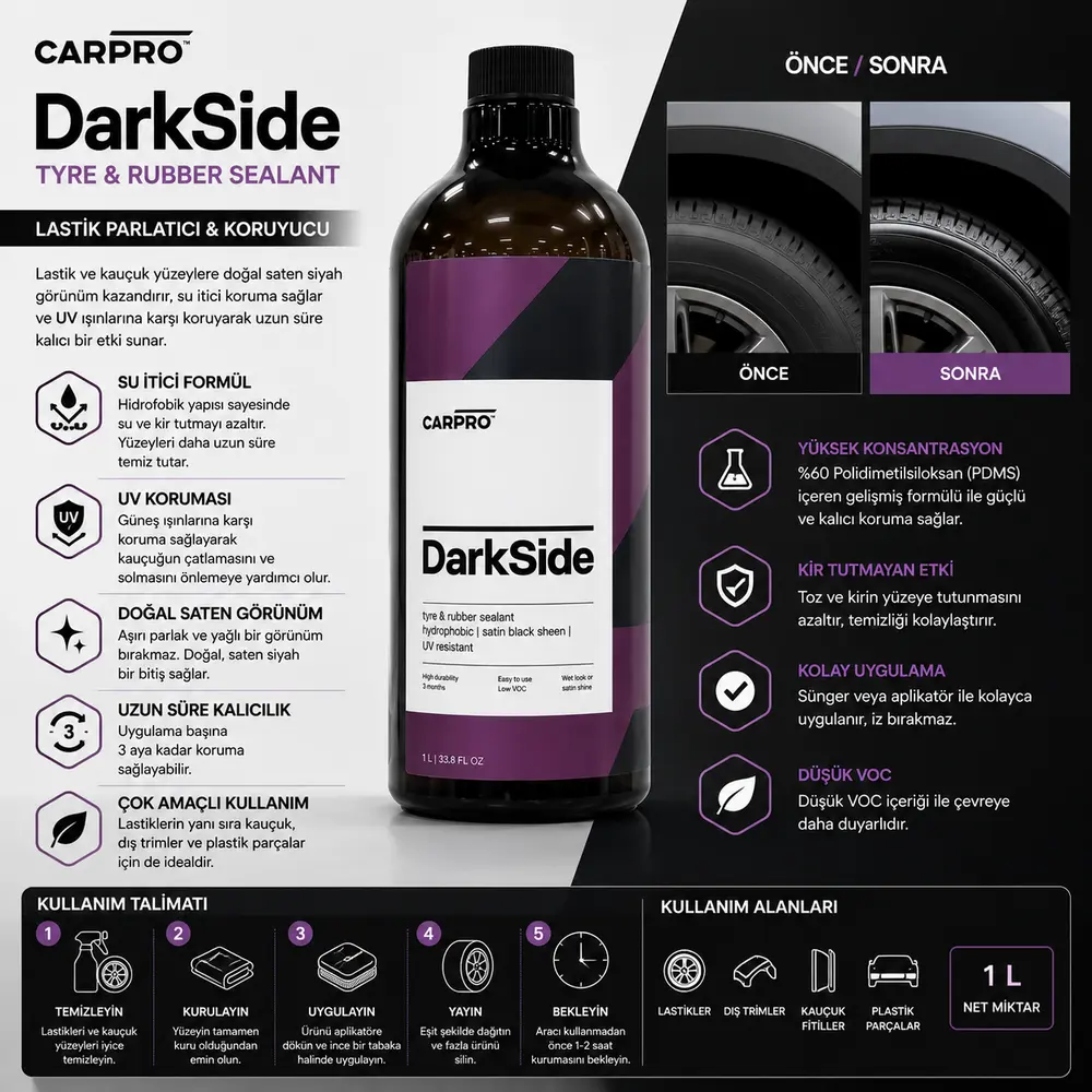 CarPro DarkSide Tyre & Rubber Sealant Lastik Parlatıcı 1 L