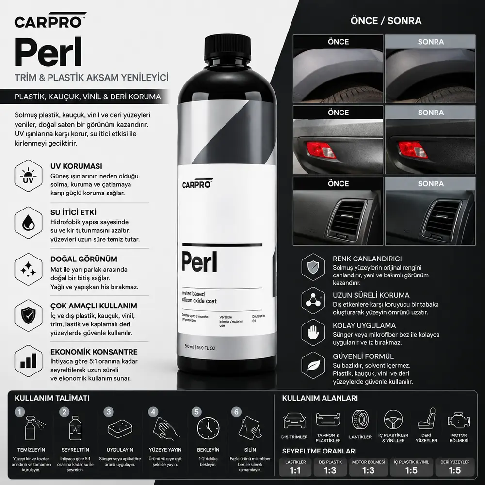 CarPro PERL Trim ve Plastik Aksam Yenileyici 500 ml