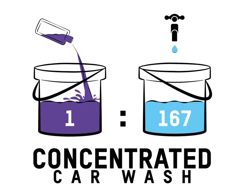 Valet Pro Concentrated Car Wash 1lt. Seramik Korumalar için PH Dengeli Konsantre Şampuan