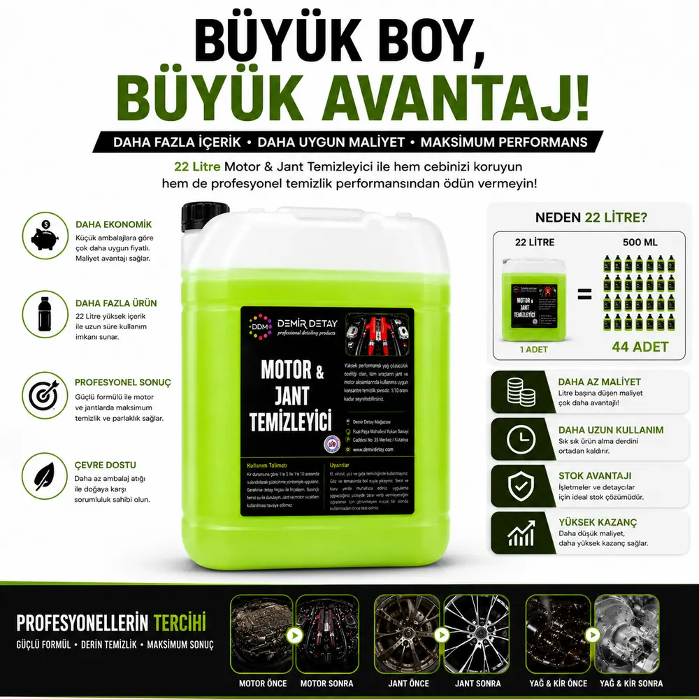 DDM Motor ve Jant Temizleyici Konsantre 22 Lt | Güçlü Yağ, Kir ve Balata Tozu Temizleyici