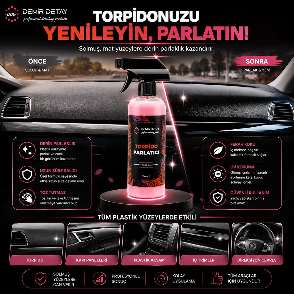 DDM Parlak Torpido Parlatıcı ve Koruyucu 500 ml | SiO2 Teknolojili UV Korumalı İç Trim Bakımı