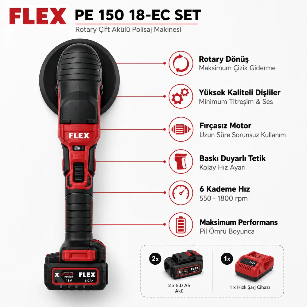 FLEX PE 150 18-EC Set Rotary Çift Akülü Kablosuz Polisaj Makinesi 18V | Fırçasız Motorlu Set