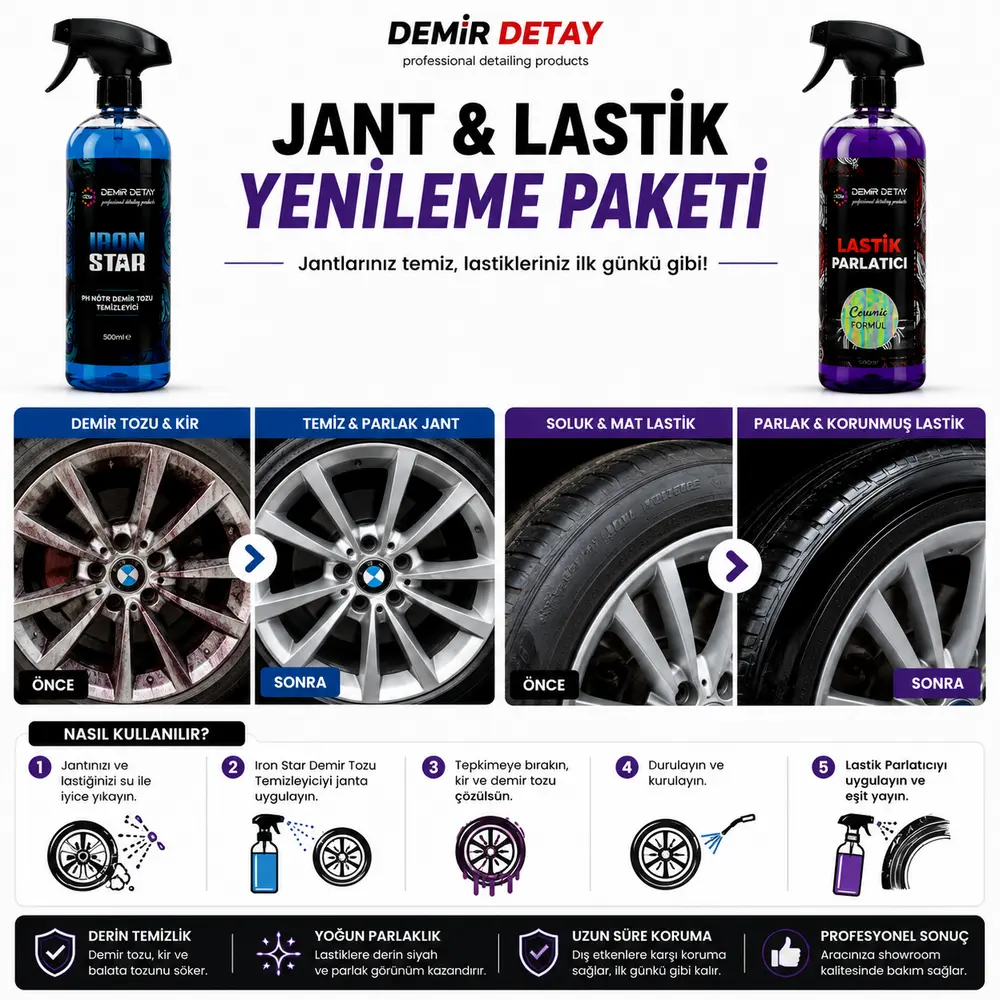 DDM Jant ve Lastik Yenileme Paketi | Profesyonel Jant Temizliği ve Lastik Parlatma Seti DDMSETJL