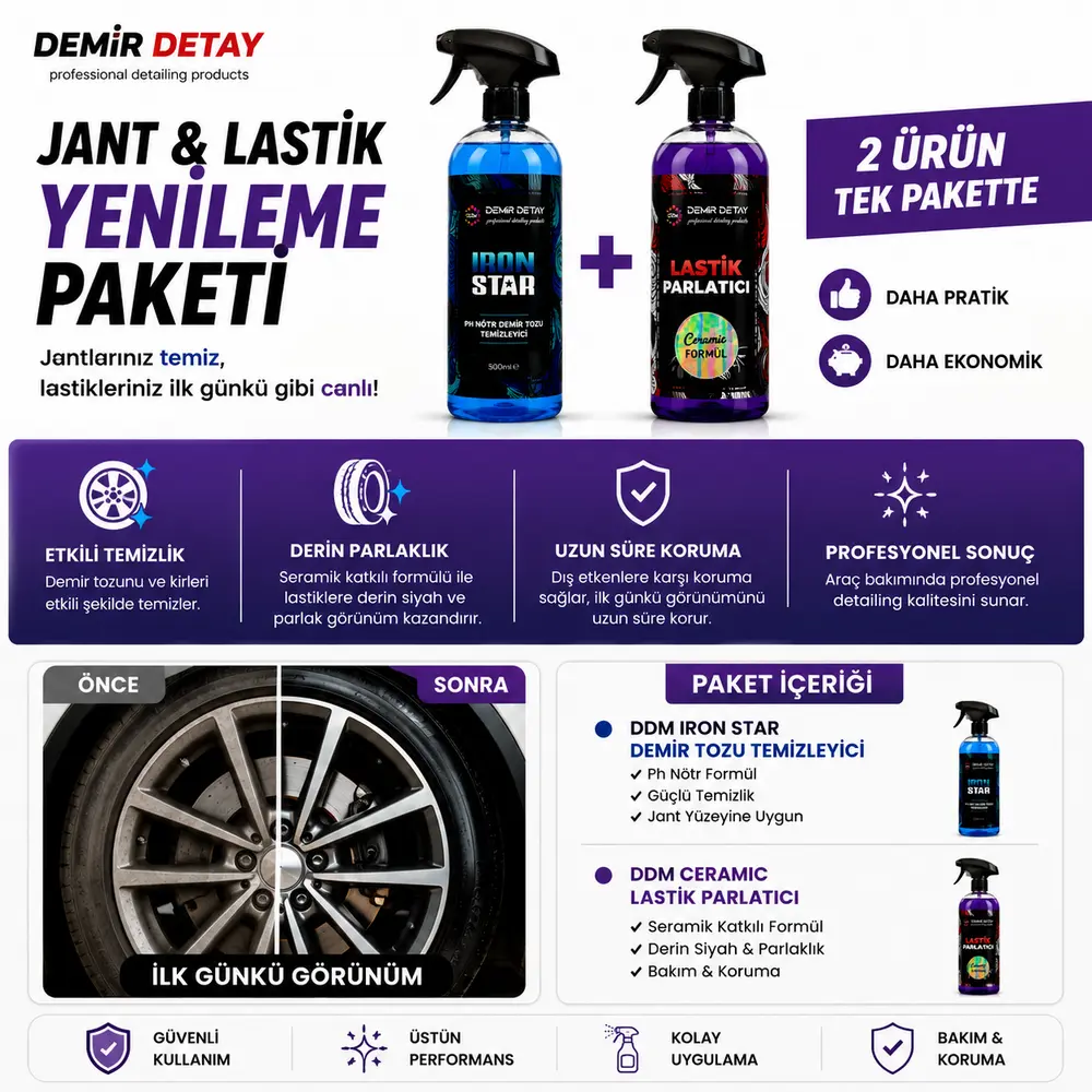DDM Jant ve Lastik Yenileme Paketi | Profesyonel Jant Temizliği ve Lastik Parlatma Seti DDMSETJL