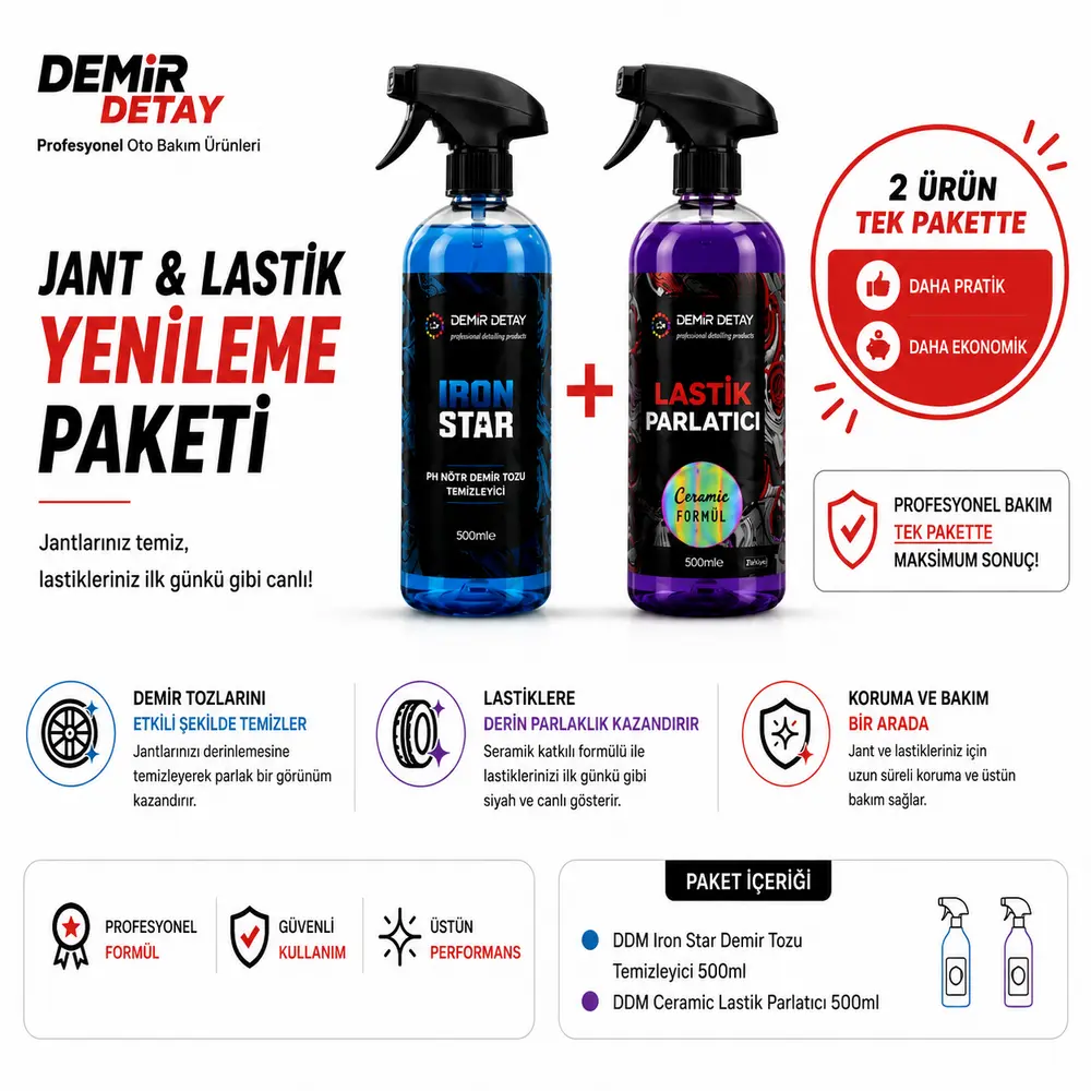 DDM Jant ve Lastik Yenileme Paketi | Profesyonel Jant Temizliği ve Lastik Parlatma Seti DDMSETJL