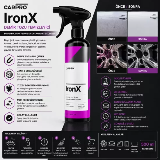 CarPro IronX Demir Tozu Temizleyici 500 ml