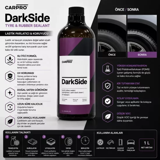 CarPro DarkSide Lastik Parlatıcı 1 L