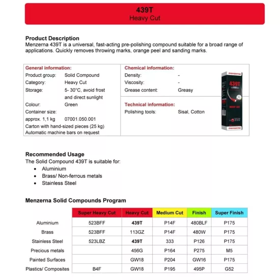 Menzerna 439T Kesici Katı Cila Yeşil 1100 Gr | Metal Parlatma Pastası