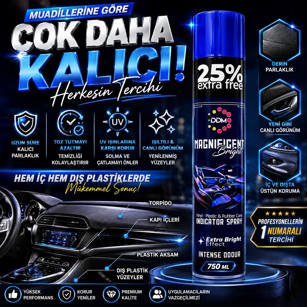 DDM Plastik Vinil Trim ve Ahşap Koruyucu Parlatıcı Aerosol 750 ML | İç ve Dış Yüzey Yenileyici
